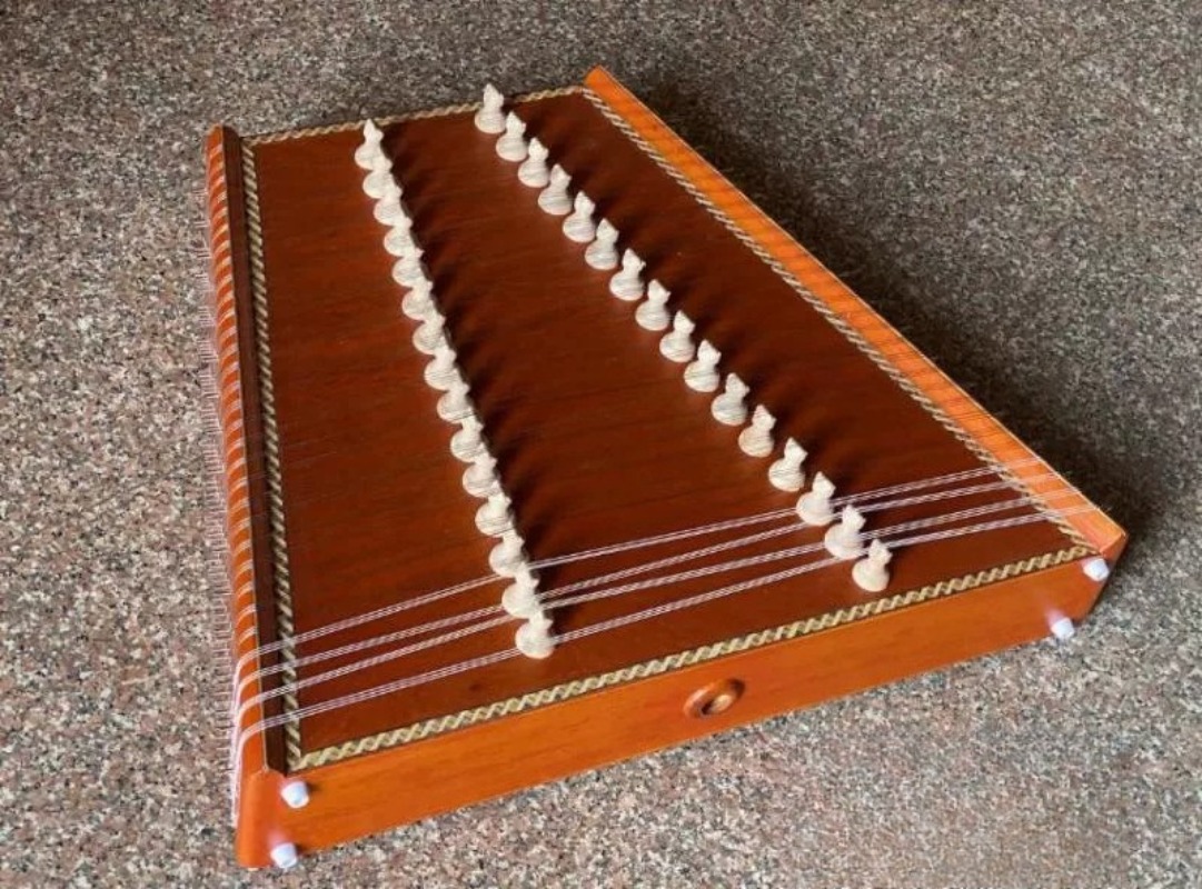 Импортированные из Индии индий – обзор и цена Musical Instrument In India