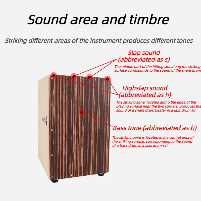 Профессиональный кахонный бара – обзор и цена Cajon Box Drum